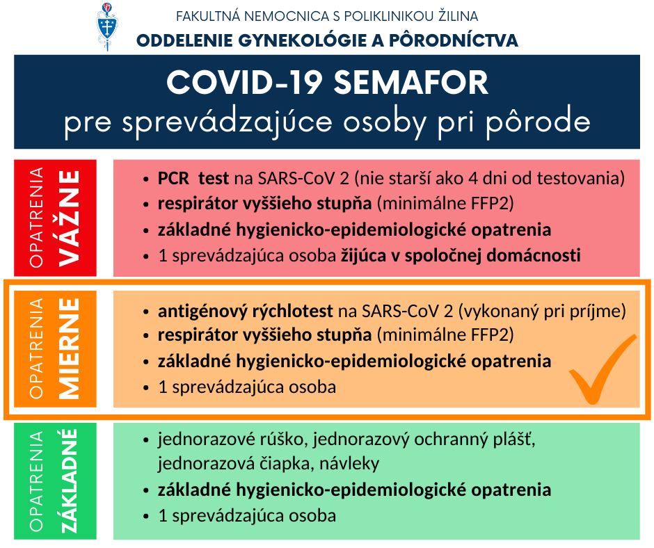 Aktuálne platný COVID semafor pre sprevádzajúce osoby pri pôrode