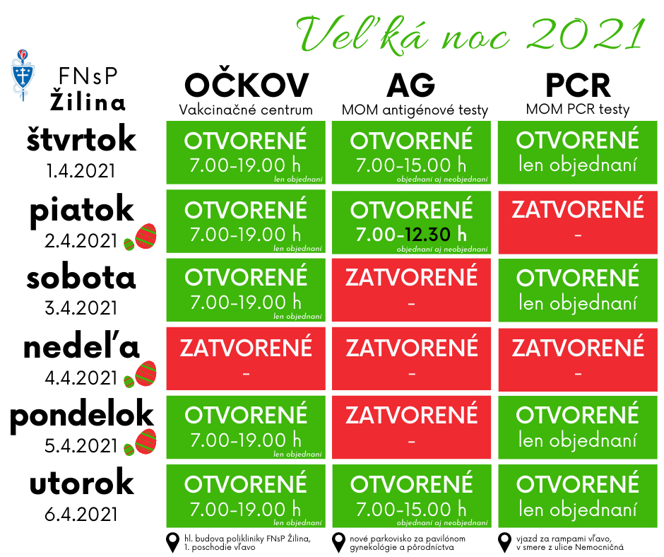 Prevádzka cez Veľkú noc_vakcinácia a MOM